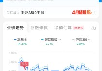 四点半观市 | 机构：全球股票市场有望在2026年延续积极趋势
