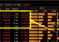 大利好！减持、退市、程序化交易，重磅新规亮相！