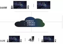 神州信息中标一Top级城商行项目启动新一代核心系统建设