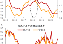 柜台债券市场扩容在即 多家国有大行透露“已做好准备”