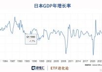 日本央行袖手旁观 日元“崩”了！影响多大？