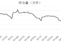 （2024年4月12日）今日沪铜期货和伦铜最新价格行情查询