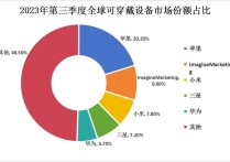 奋达科技现2笔大宗交易 合计成交3074.30万股