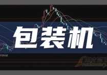 四点半观市 | 机构：全球股票市场有望在2026年延续积极趋势