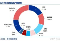 美欧紧张关系成导火索 据称欧盟准备就国防融资推出“具体”措施