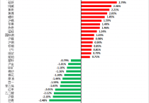 （2025年3月4日）今日PTA期货最新价格行情查询
