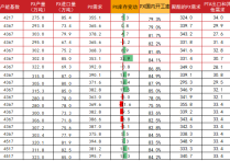 2024年4月16日今日现货尿素价格行情最新报价