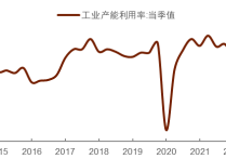 短期波动无碍中期看多 机构判断“债牛未尽”仍可布局