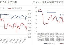 （2024年4月11日）今日螺纹钢期货价格行情查询