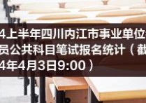 2024年4月15日乙二醇苯醚价格行情最新价格查询