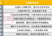四点半观市 | 机构：全球股票市场有望在2026年延续积极趋势