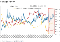 超长期特别国债正式发行 流动性冲击相对有限