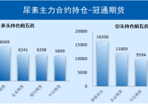 锌矿供应紧缺短期难缓解 下游畏高情绪较浓