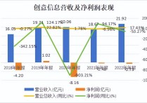 飞凯材料“合同诈骗案”后续：上市公司“改口”了……