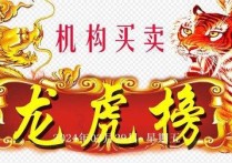 北方铜业龙虎榜数据（4月15日）