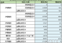 （2024年4月8日）今日螺纹钢期货价格行情查询