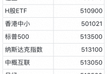 以太坊现货ETF悬了？传美国SEC下月将不会批准上市申请