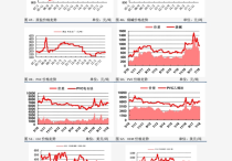 2024年4月2日潍坊高线价格行情今日报价查询