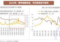 债市观察：长端国开显著走强 特别国债发行时间表仍未出