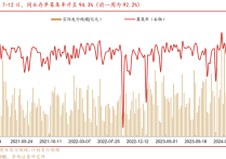 非银缺席 市场再度“偷袭” 10年国债盘中上行2BP冲至2.34% 超长债空头积聚