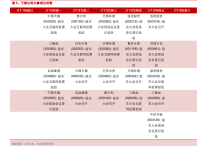 2024年3月26日钨精矿(白钨)价格行情今日报价查询