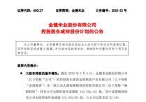 米格新材IPO：勾稽关系不合上亿元营收存疑、产量前后矛盾股份锁定或不合规