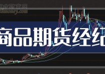 （2024年4月8日）今日20号胶期货最新价格行情