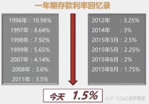 央行下场买债将近？最新解读！提升货币政策传导效率