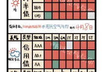 “21国债14”先跌停两日后又涨停！小众券种流动性欠佳，对债市无指向性