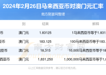 （2024年4月3日）今日PVC期货最新价格行情查询