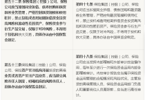 5家保险资管申报11单交易所ABS 总规模近200亿元
