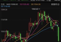 若干条线索均指向营收疑点、过会的耀坤液压业绩真实性几何