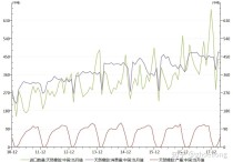 （2024年4月26日）今日天然橡胶期货最新价格行情查询