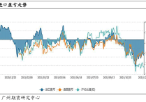 （2024年4月10日）今日沪铝期货和伦铝最新价格查询