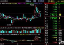 （2024年7月5日）今日沪铜期货和伦铜最新价格行情查询