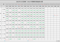 （2024年4月10日）今日乙二醇期货最新价格行情查询