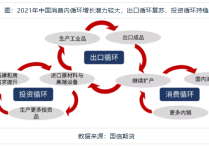 国内铜消费有韧性 市场宏观情绪偏悲观