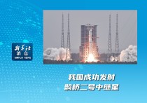 新华社消息｜我国成功发射云海三号02星