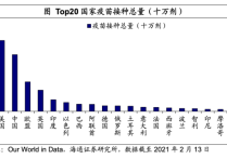 制造业数据远强于预期 2年期美债收益率接近5%