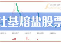 华菱电子创始股东身兼大客户，与高管栾文华亲属控制企业合作