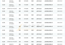 (2025年3月6日)锰硅期货今日价格行情查询