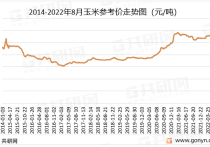 2024年4月16日江阴普厚板价格行情今日报价查询