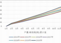 铜矿短缺恶化程度超预期 预计铜价回调空间有限