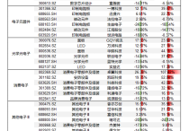北交所融资融券余额47.56亿元 环比增加1.06亿元