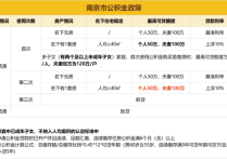 2024年4月24日泰安流体管价格行情最新价格查询