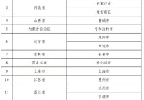 个人养老金产品扩容！专家解读！