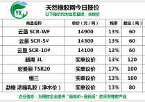 （2024年4月9日）今日天然橡胶期货最新价格行情查询