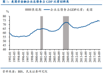 项目开工率超七成 万亿增发国债加快落地见效