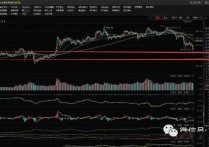 北证50指数大涨4.25%！21只股票涨超10%……