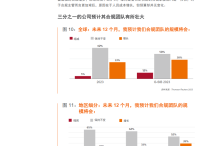 券商两类子公司迎监管新规 出现11项规则变化 合规管控显著加强